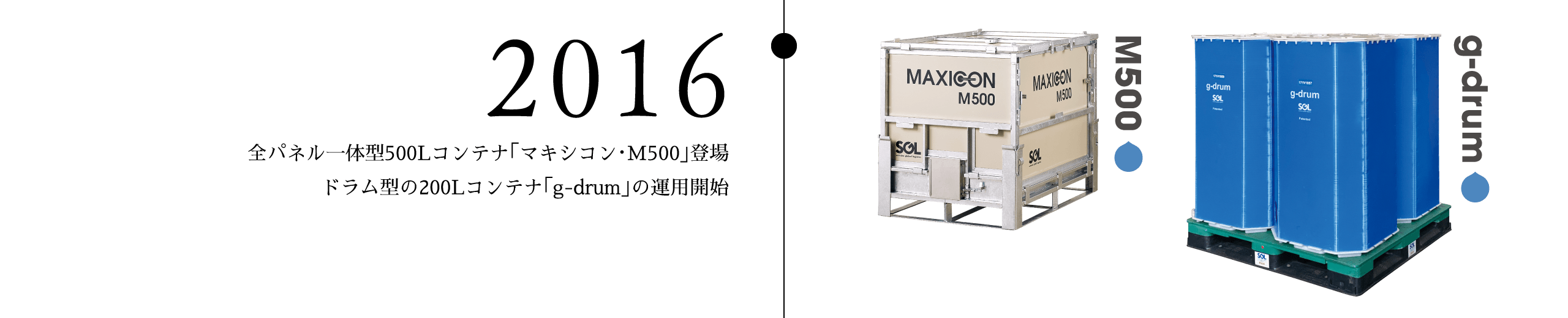 2016 全パネル一体型500Lコンテナ「マキシコン・M500」登場 ドラム型の200Lコンテナ「g-drum」の運用開始